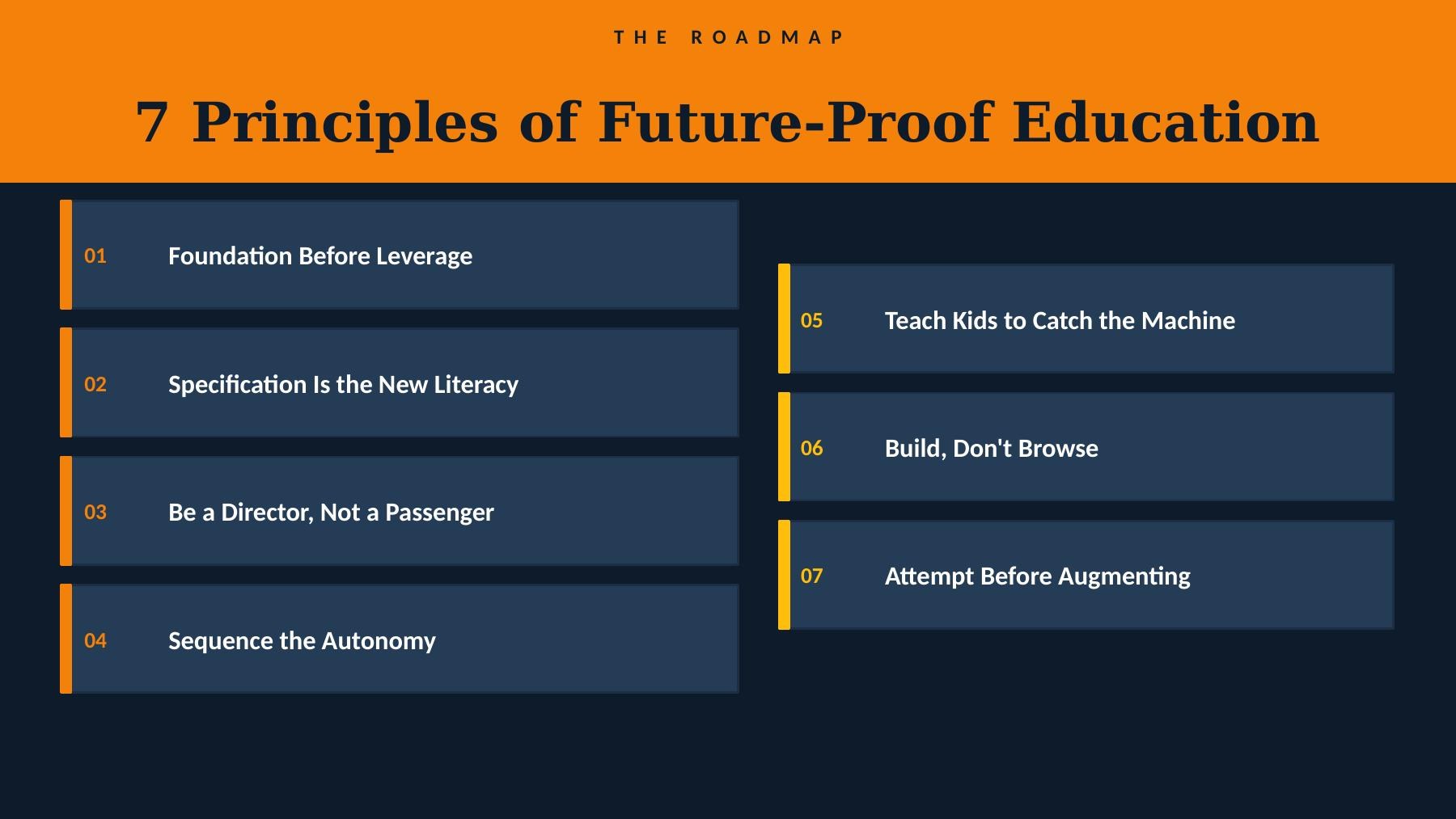 7 principles of future-proof education overview: foundation before leverage, specification literacy, director not passenger, sequence autonomy, catch the machine, build don't browse, attempt before augmenting