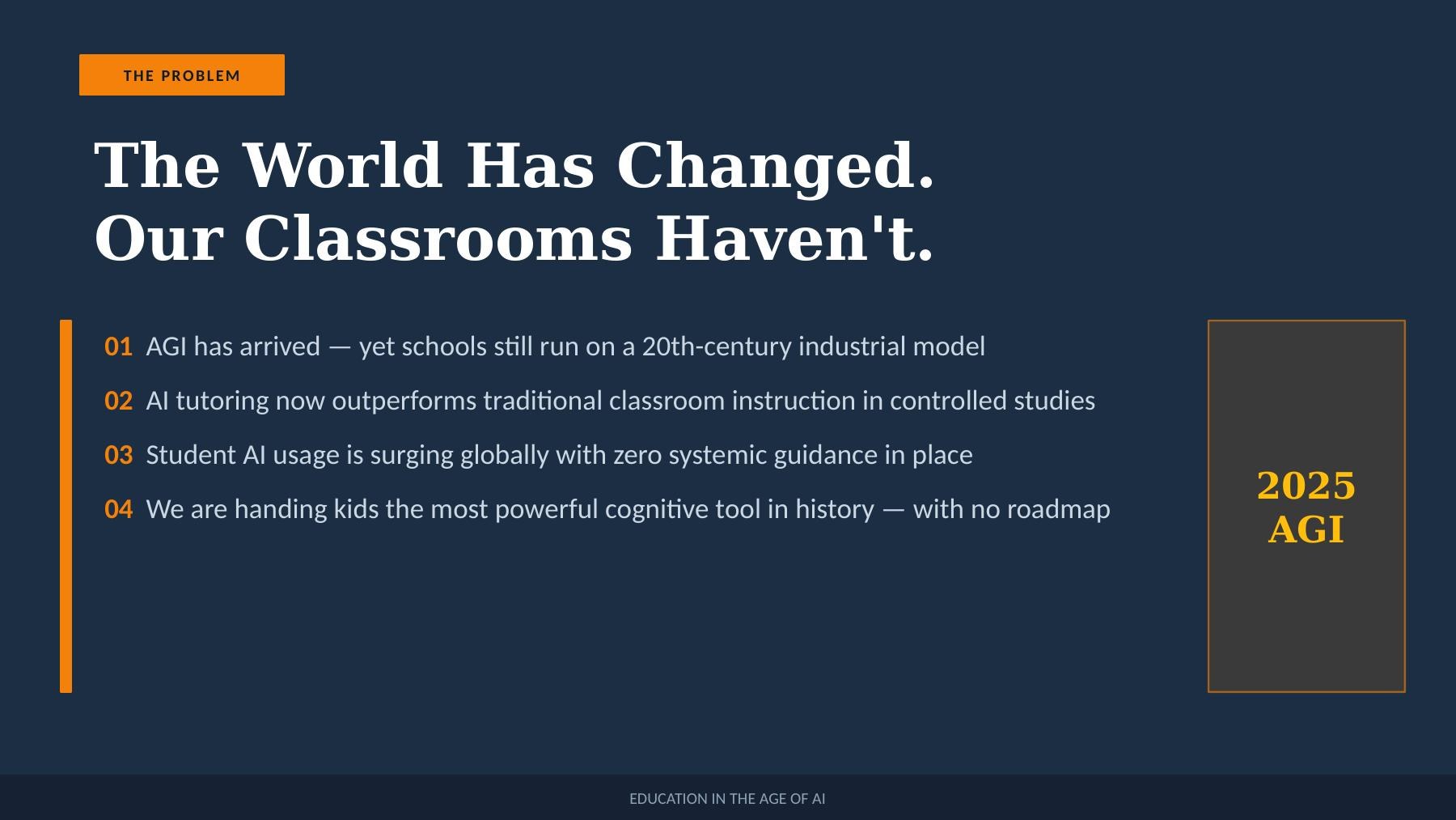 The world has changed, our classrooms haven't — AGI arrived while schools still run on industrial-age models