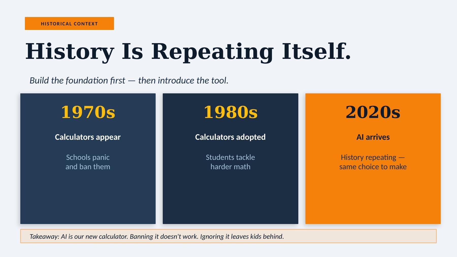 History repeating — from 1970s calculator panic to 1980s adoption to 2020s AI arrival