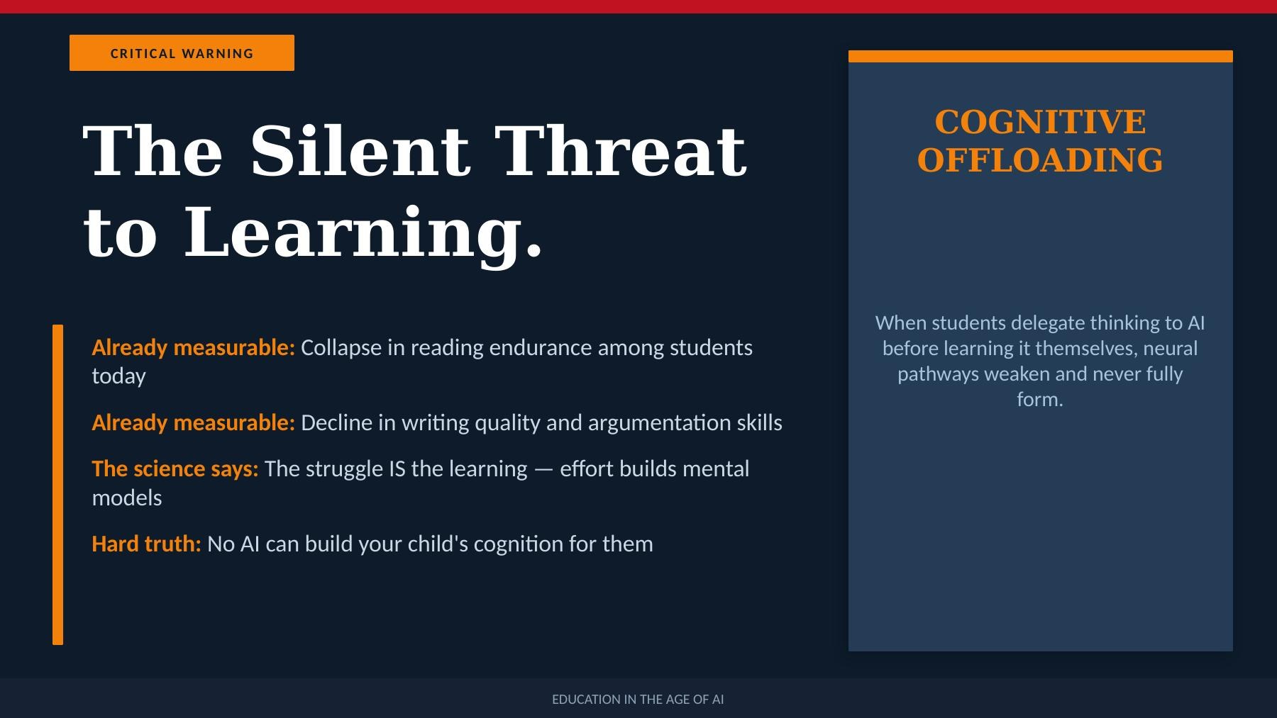 Cognitive offloading — the silent threat to learning when students delegate thinking to AI before building their own skills