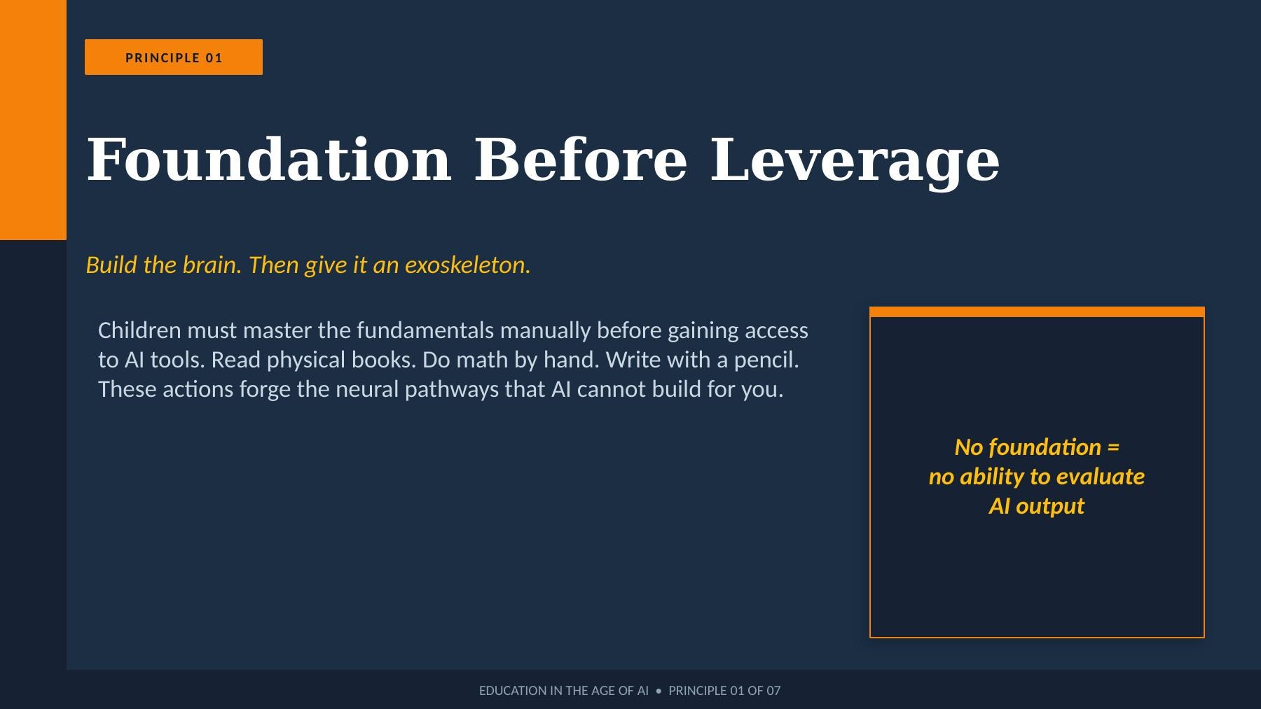 Foundation Before Leverage — children must master fundamentals manually before gaining access to AI tools